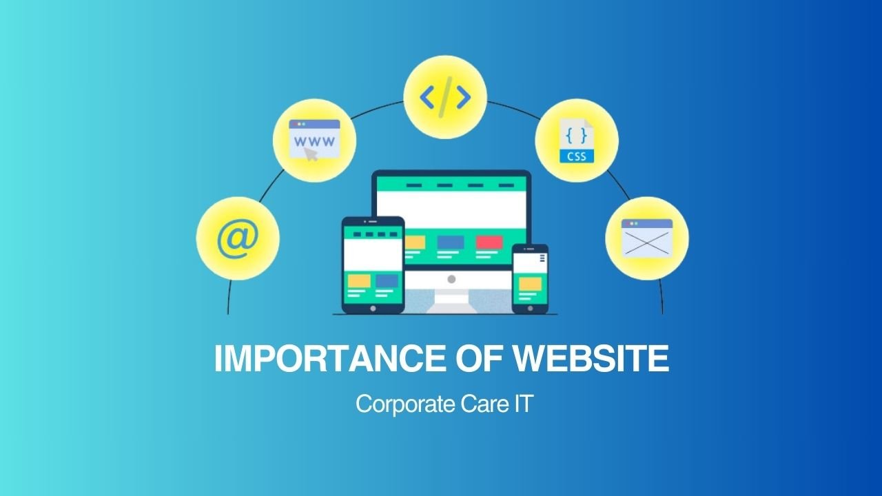 Importance of Website